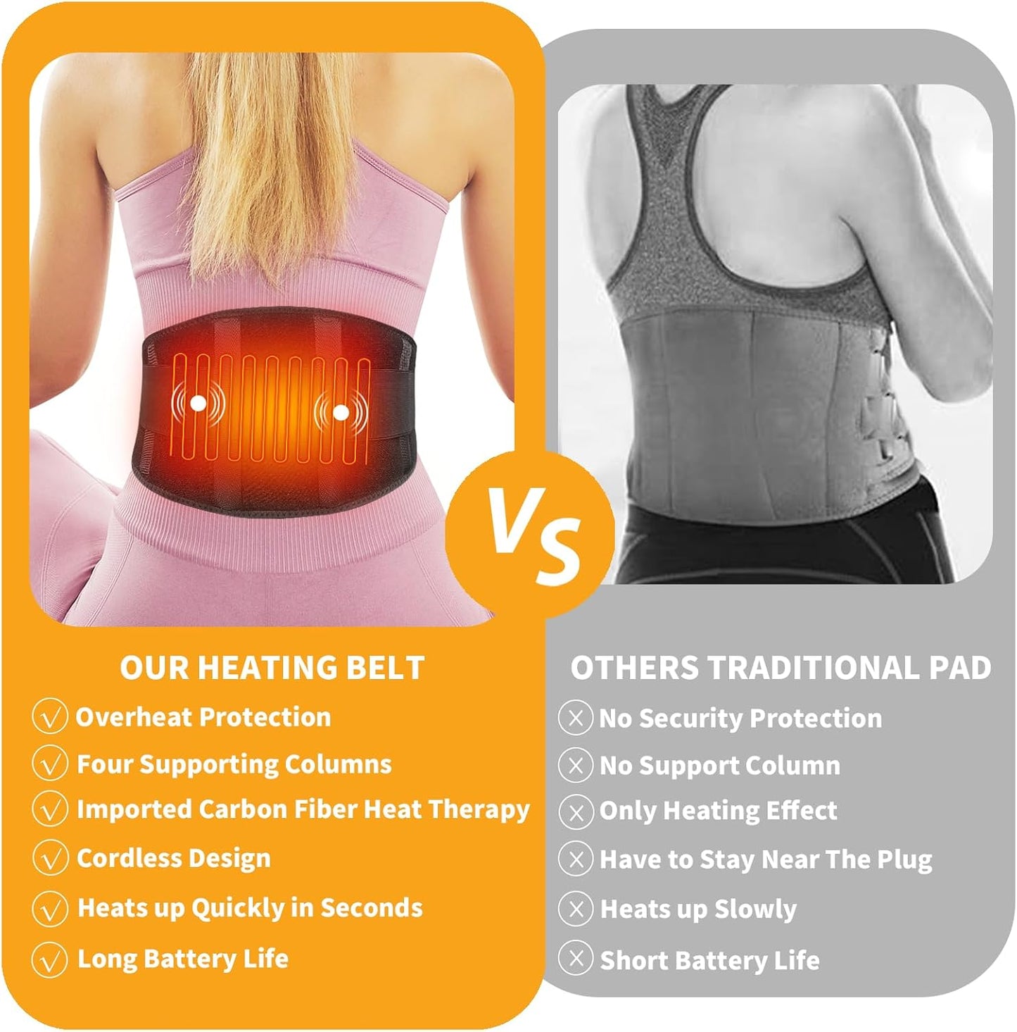 Heating Pad, Wireless Heating Belt, Back Heating, Rechargeable Battery Power Supply,Holiday Gift
