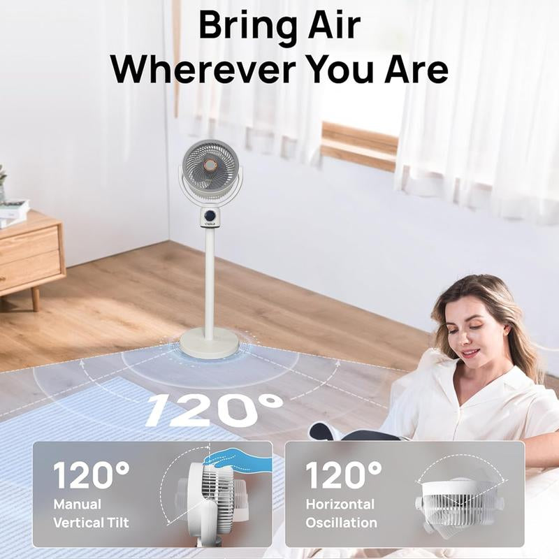 Ormos Floor Fan, 120° Air Circulation Fan, Adjustable Height Vertical Fan, with Remote Control, Natural Wind, USB Charging, 3 Modes, Home, Office, Bedroom, Living Room (White 8000 Ma)